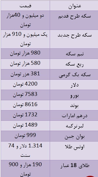 7980097 828
